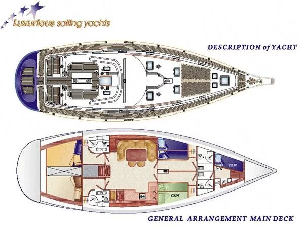 Ocean Yachts Custom built Luxury (Sofia Star 1) Plan image - 4