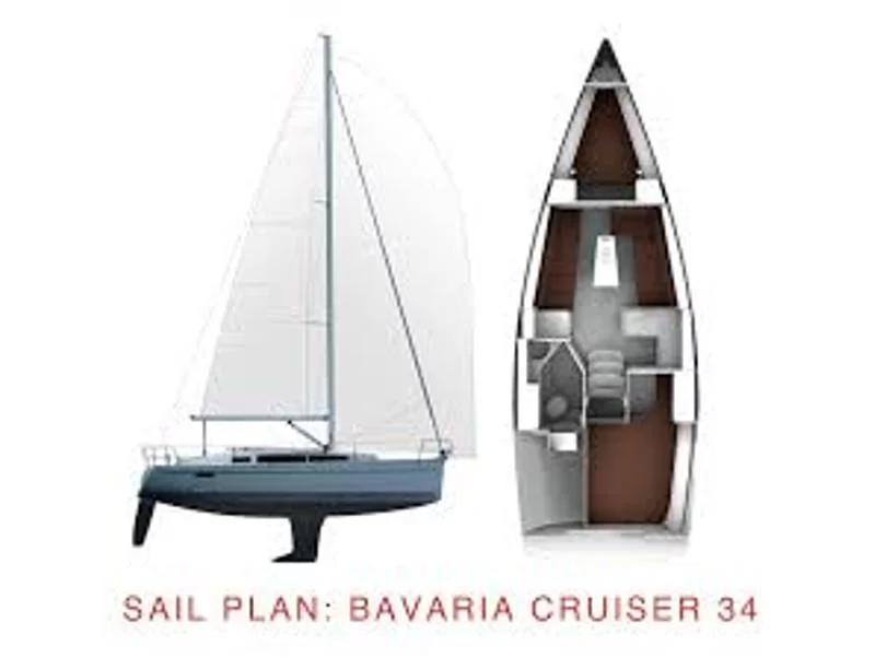Bavaria Cruiser 34 Style (COOKIE) Plan image - 3