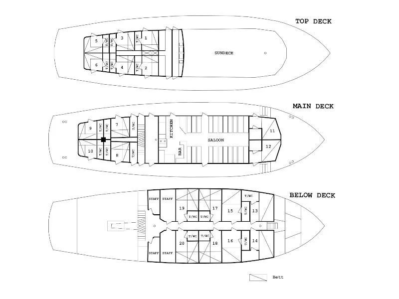 Motoryacht (Stella Maris) Plan image - 3