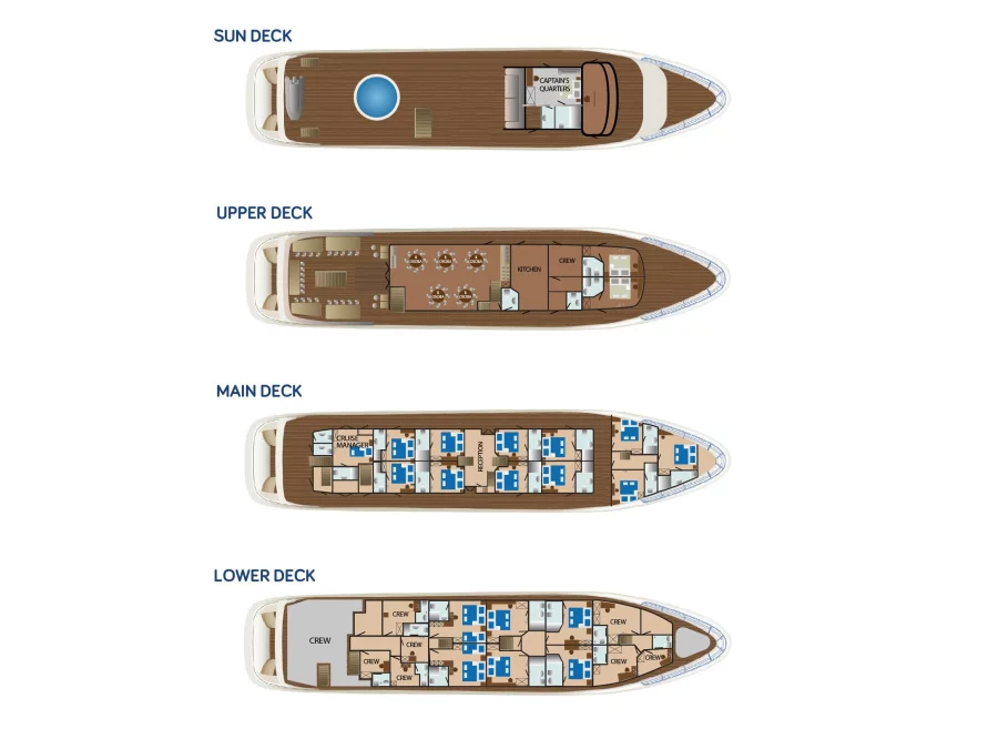 Luxury Motor Yacht (Suzana) Plan image - 5