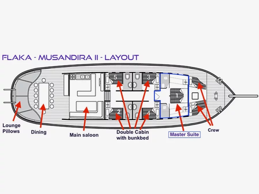 Sailing Gulet Musandira (Musandira II) Plan image - 15