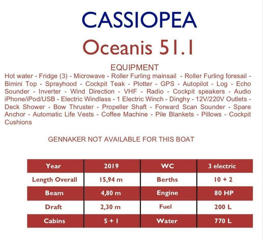Cassiopea - 1