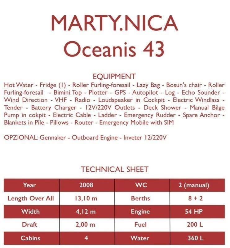 Oceanis 43 (Marty.nica)  - 2