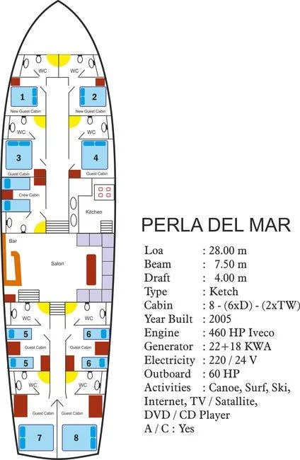 M/S Perla Del Mar (Perla Del Mar)  - 1