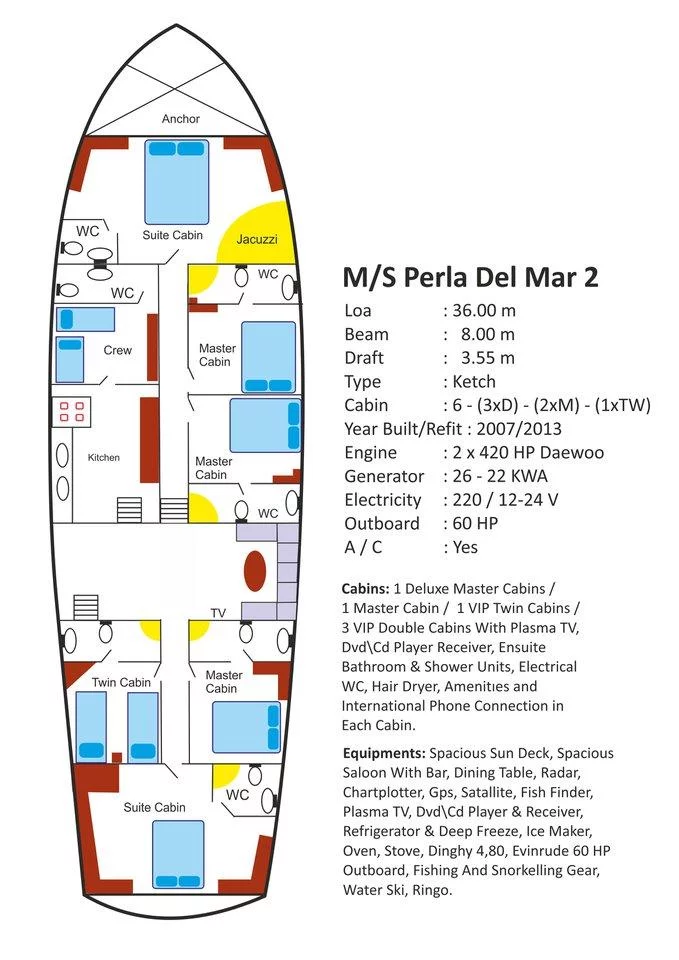M/S Perla Del Mar II (Perla Del Mar II)  - 1