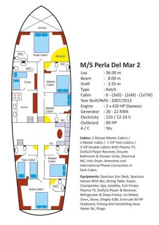 Perla Del Mar II - 1