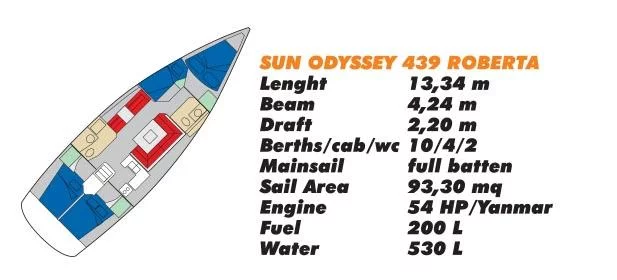 Sun Odyssey 439 (Roberta)  - 9