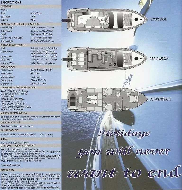 motoryacht (m/y  17-3 Jy)  - 25