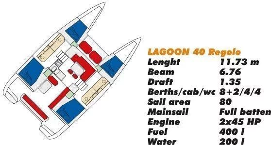 Lagoon 40 (Regolo)  - 10